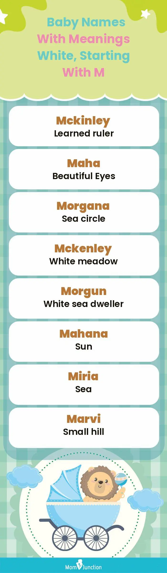  Baby Names with Meanings White, Starting With M(infographic)