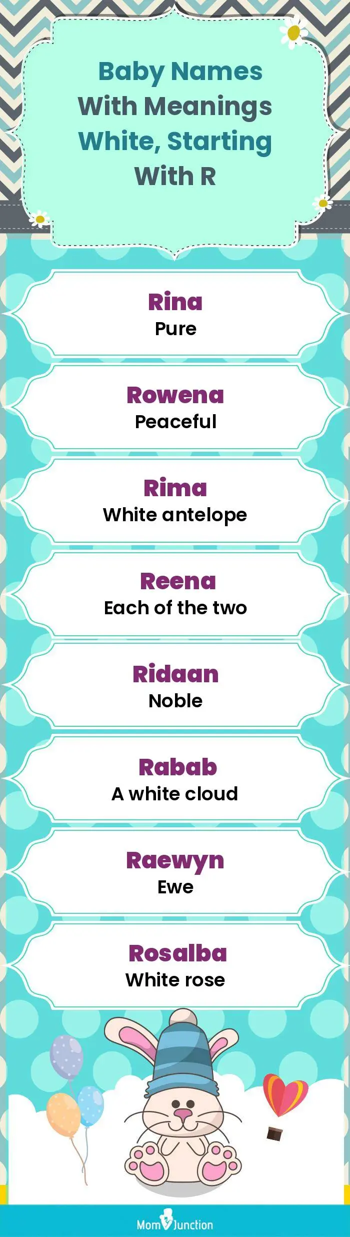  Baby Names with Meanings White, Starting With R(infographic)