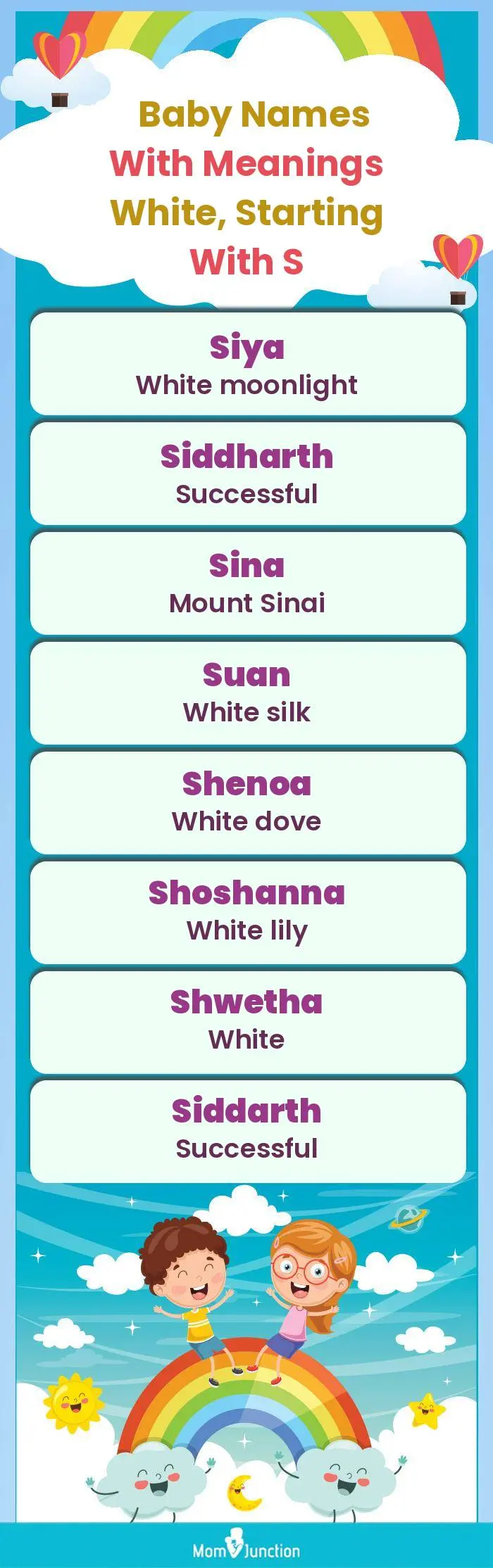  Baby Names with Meanings White, Starting With S(infographic)