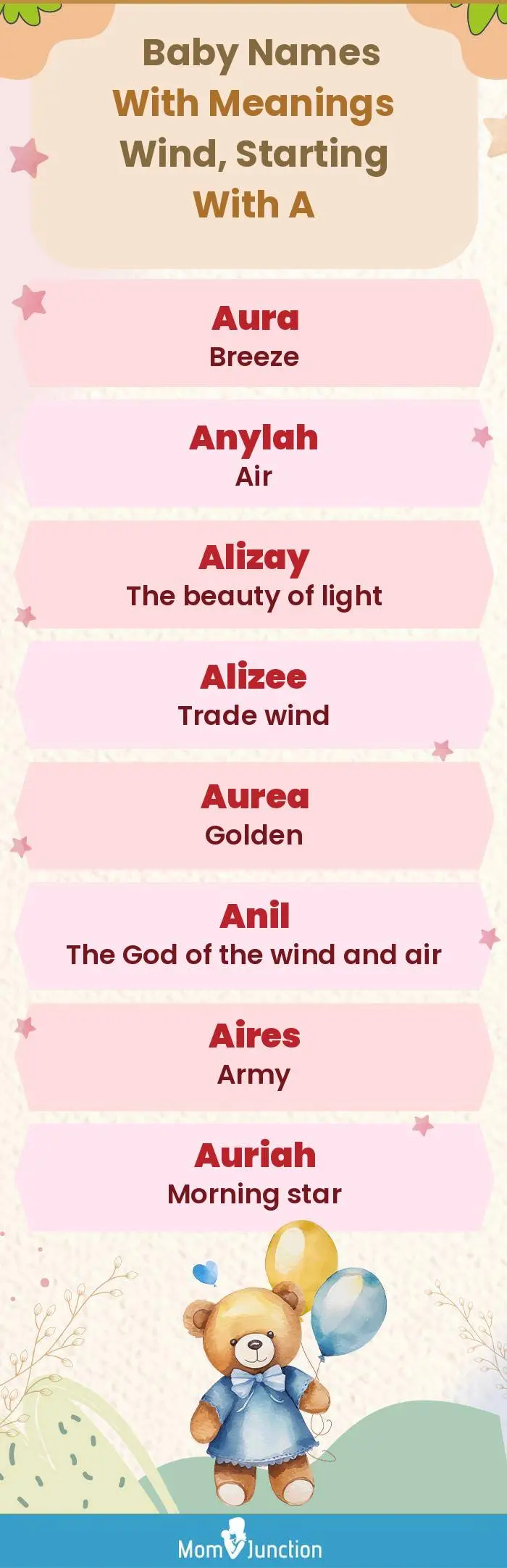  Baby Names with Meanings Wind, Starting With A(infographic)