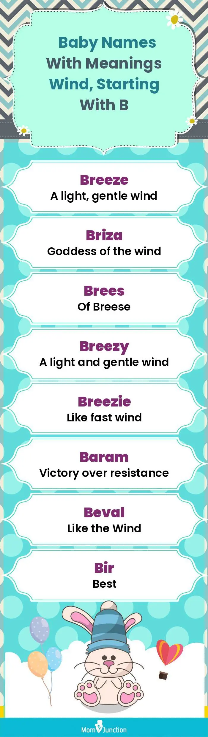  Baby Names with Meanings Wind, Starting With B(infographic)