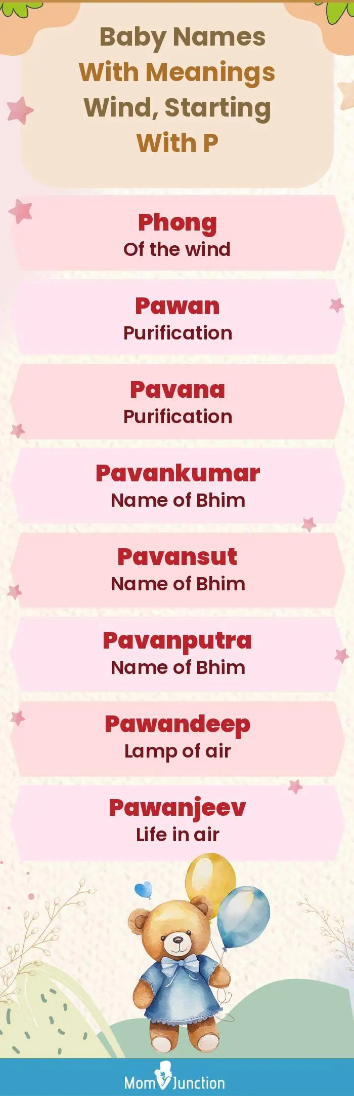  Baby Names with Meanings Wind, Starting With P(infographic)