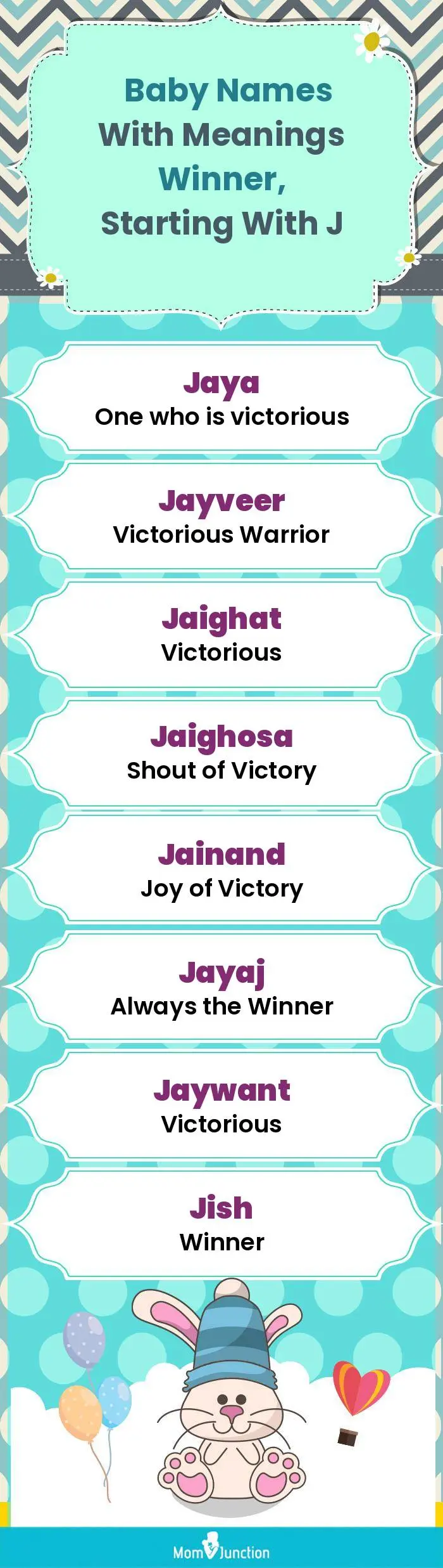  Baby Names with Meanings Winner, Starting With J(infographic)