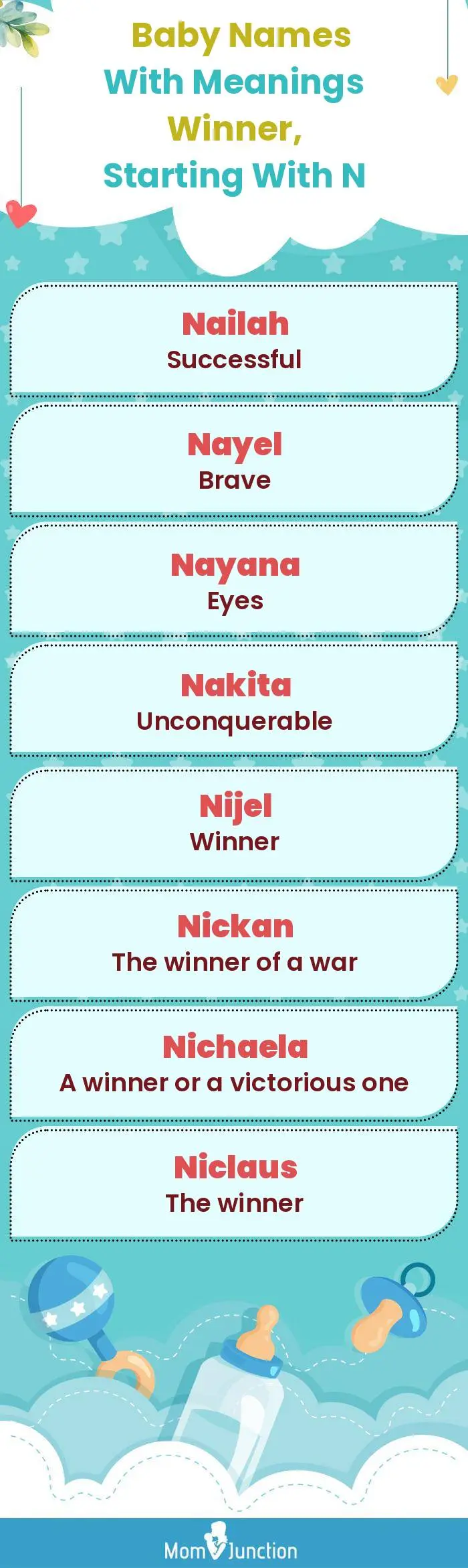  Baby Names with Meanings Winner, Starting With N(infographic)