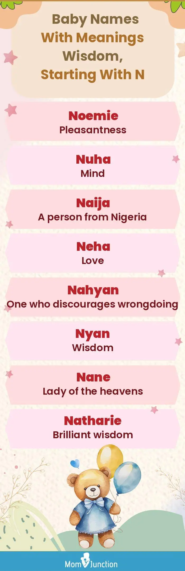  Baby Names with Meanings Wisdom, Starting With N(infographic)