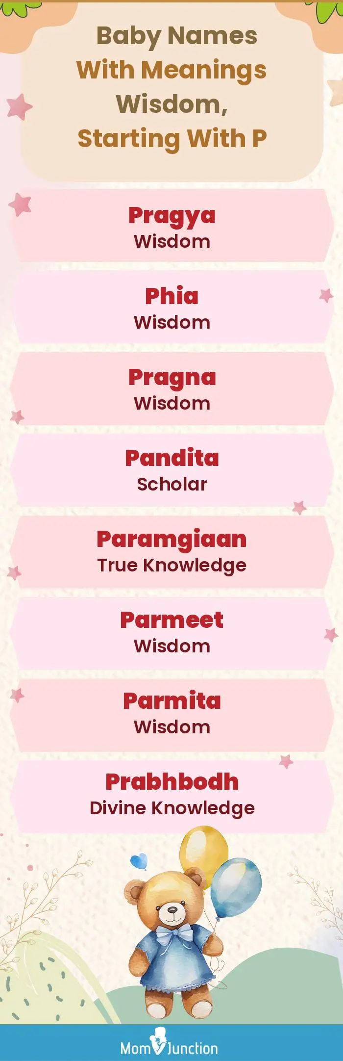  Baby Names with Meanings Wisdom, Starting With P(infographic)