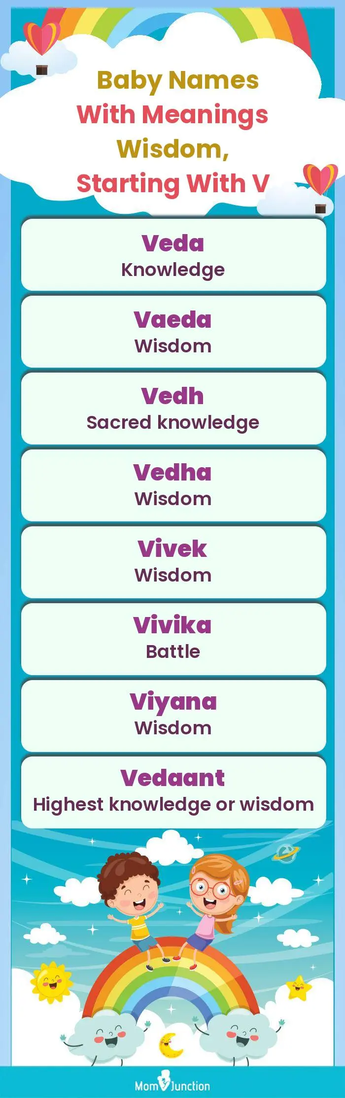  Baby Names with Meanings Wisdom, Starting With V(infographic)