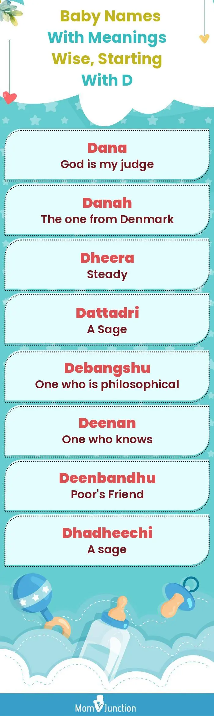  Baby Names with Meanings Wise, Starting With D(infographic)