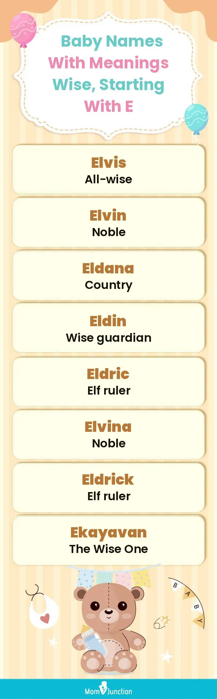  Baby Names with Meanings Wise, Starting With E(infographic)