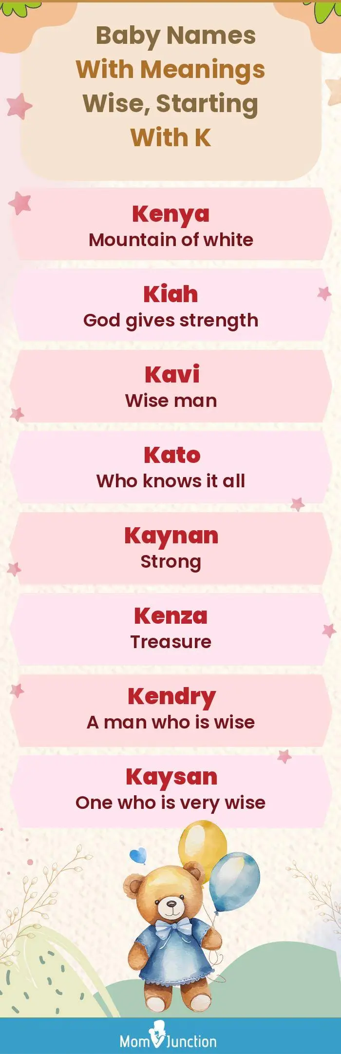  Baby Names with Meanings Wise, Starting With K(infographic)