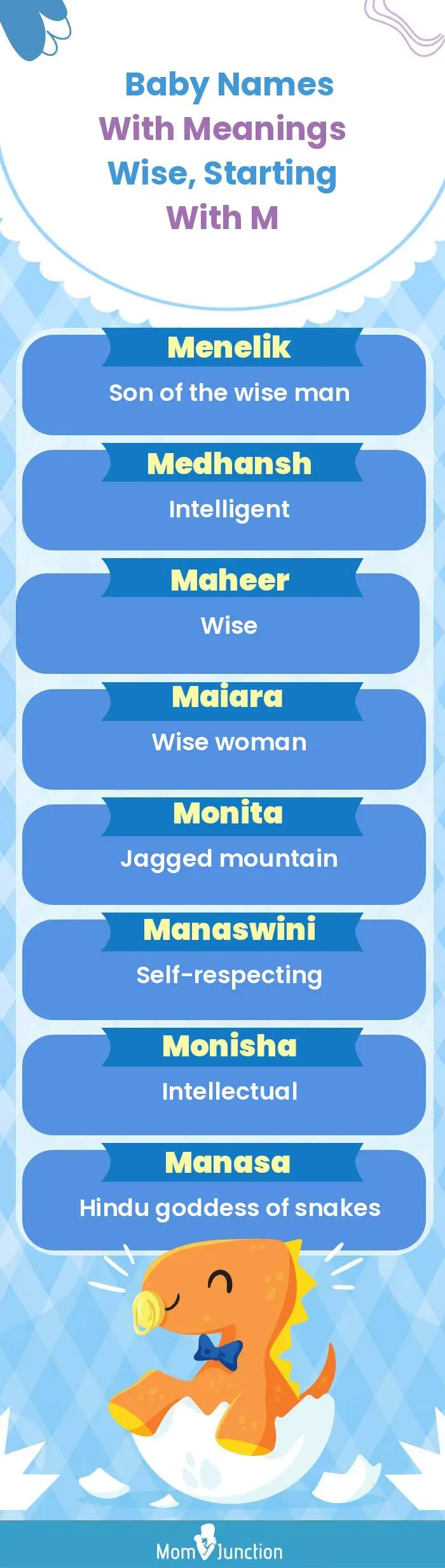  Baby Names with Meanings Wise, Starting With M(infographic)