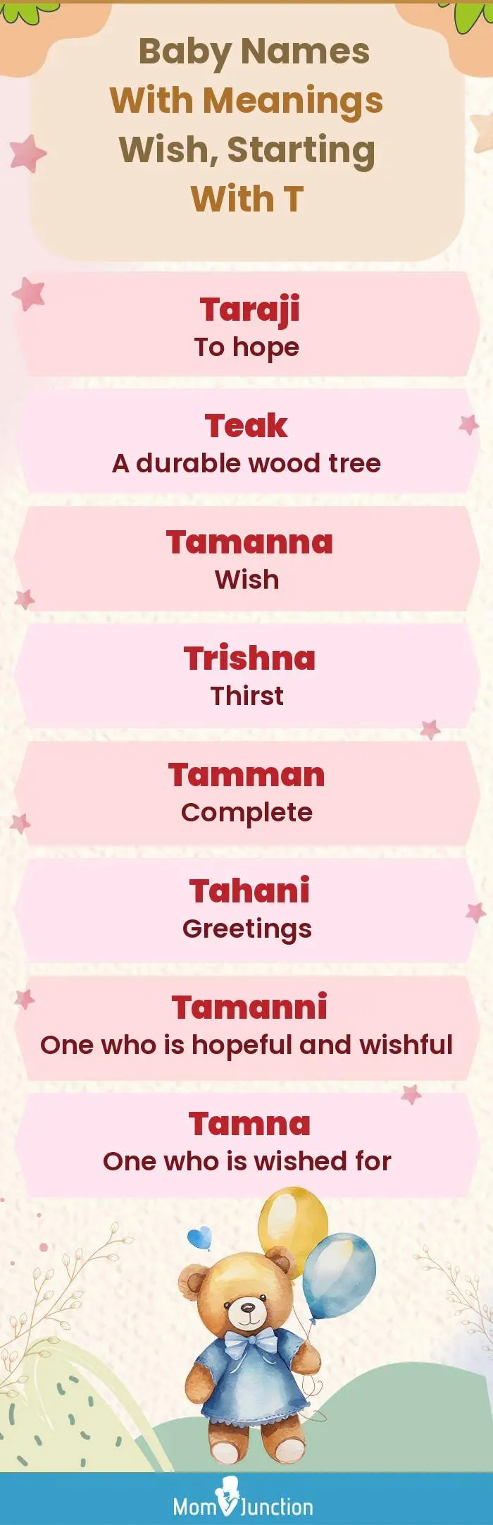  Baby Names with Meanings Wish, Starting With T(infographic)