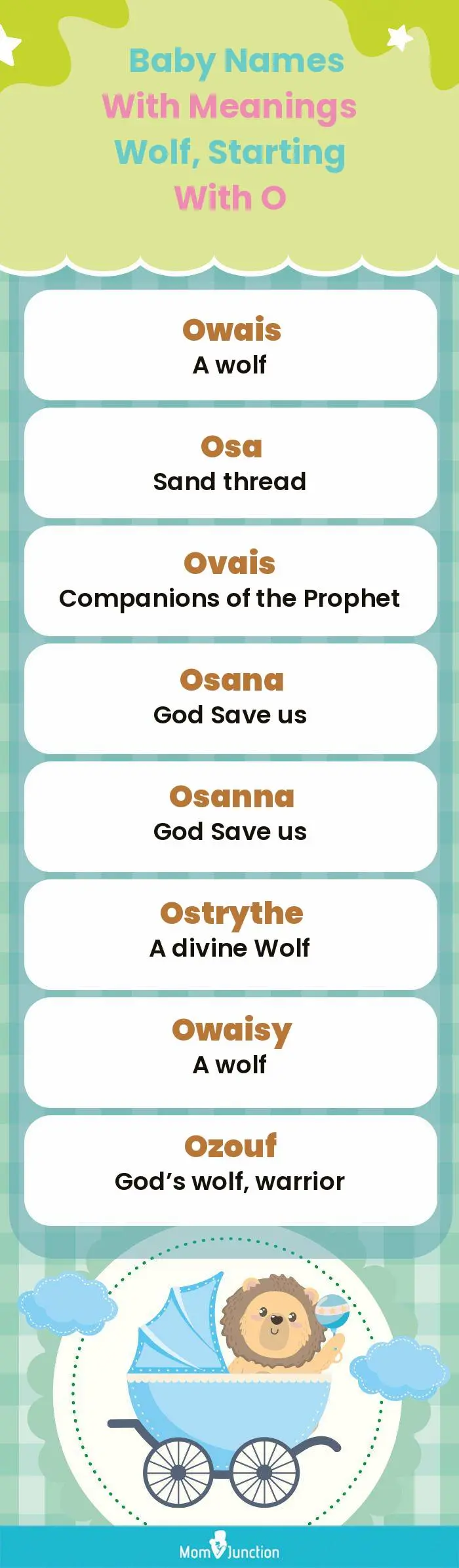  Baby Names with Meanings Wolf, Starting With O(infographic)