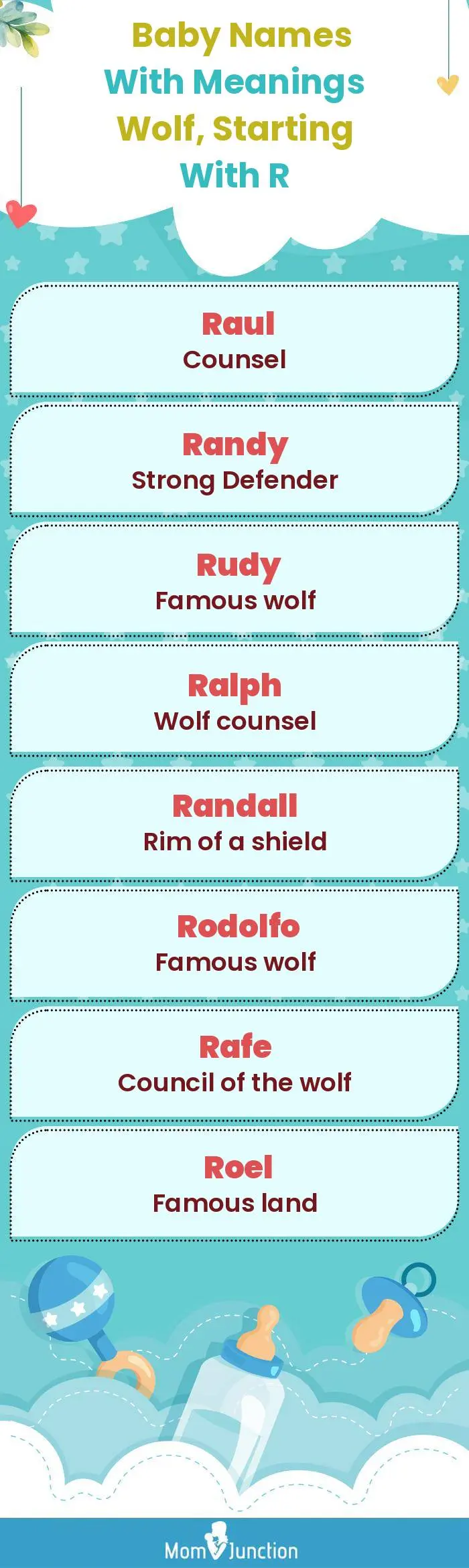  Baby Names with Meanings Wolf, Starting With R(infographic)