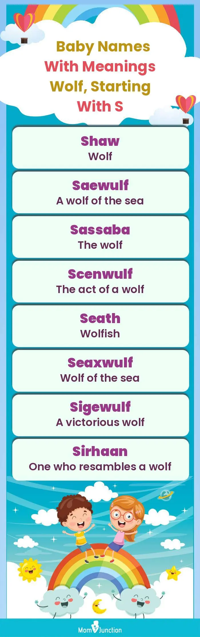  Baby Names with Meanings Wolf, Starting With S(infographic)