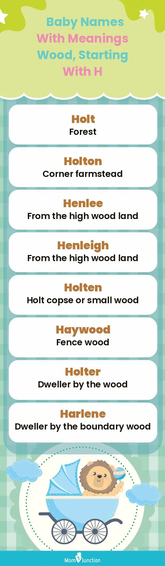  Baby Names with Meanings Wood, Starting With H(infographic)