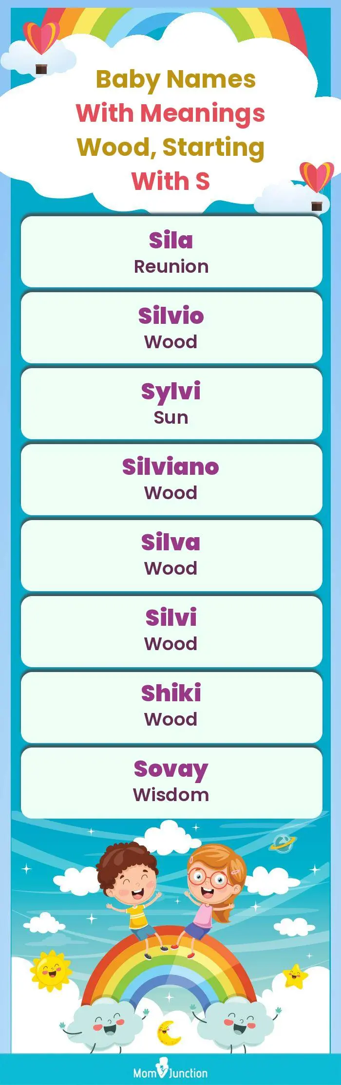  Baby Names with Meanings Wood, Starting With S(infographic)