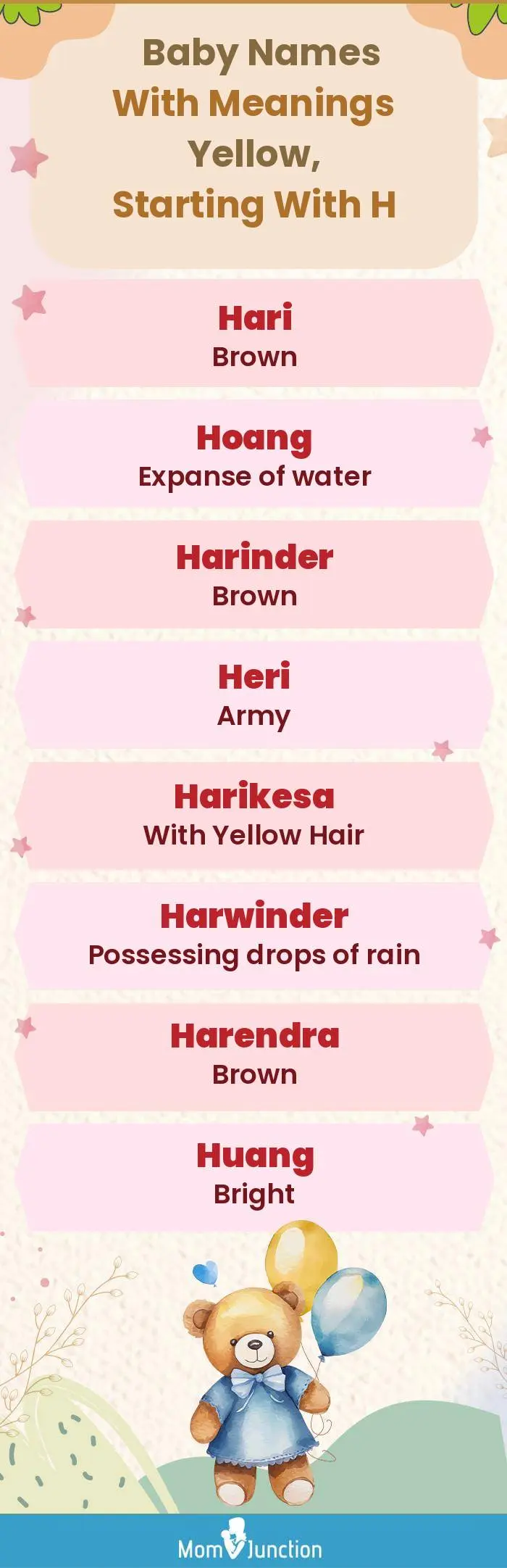  Baby Names with Meanings Yellow, Starting With H(infographic)