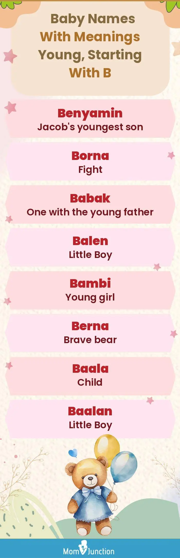  Baby Names with Meanings Young, Starting With B(infographic)