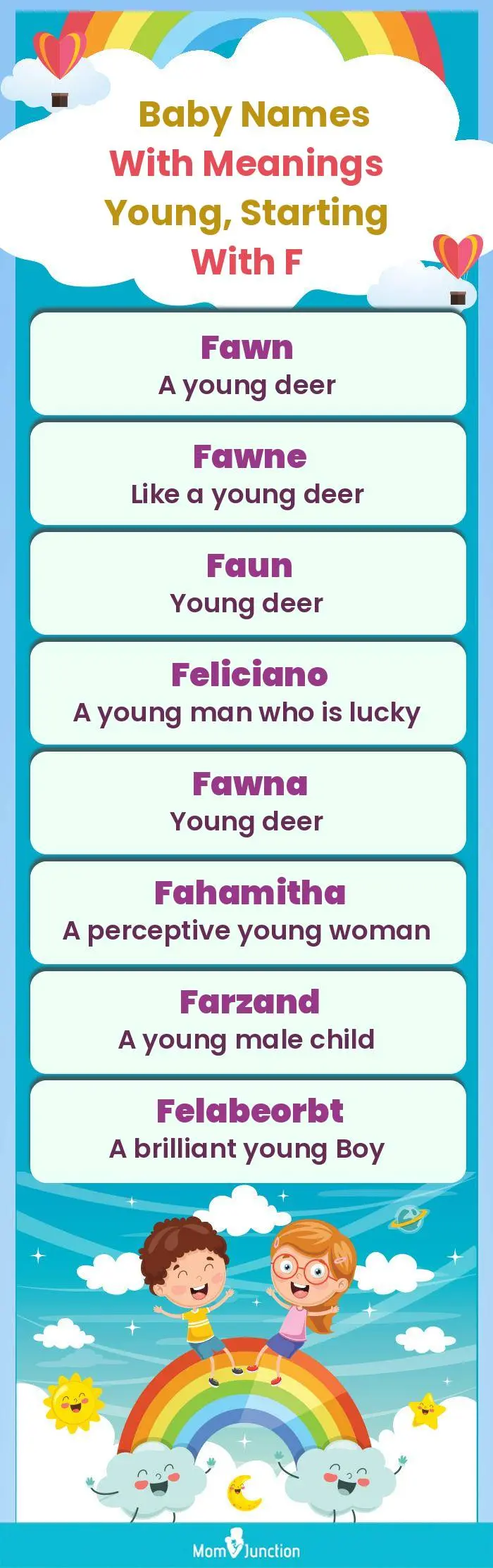  Baby Names with Meanings Young, Starting With F(infographic)