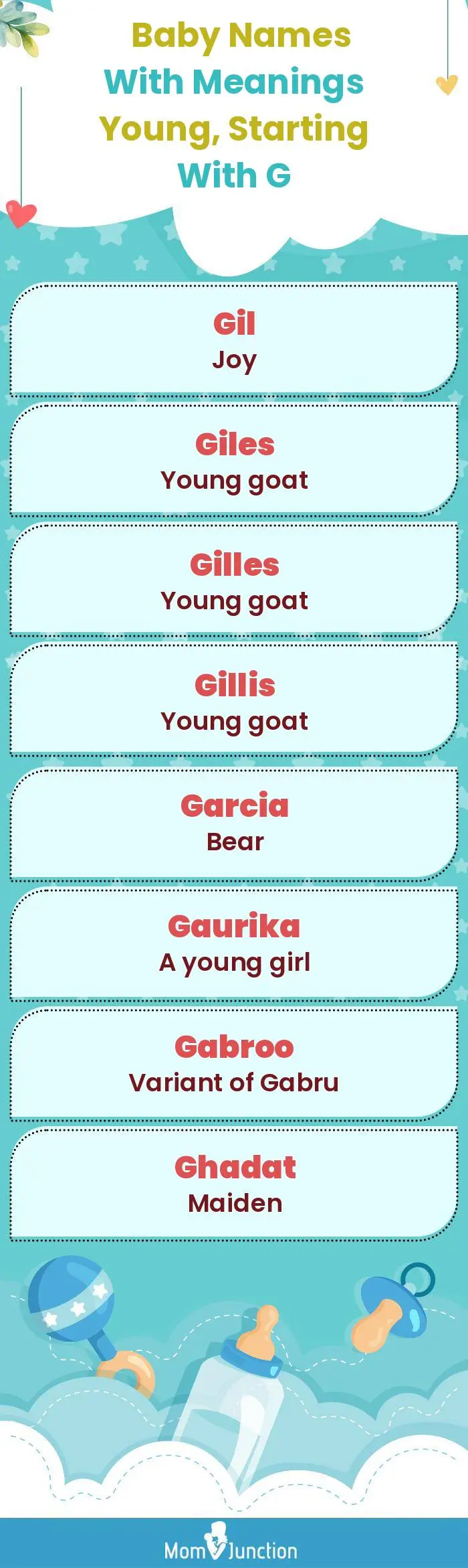  Baby Names with Meanings Young, Starting With G(infographic)