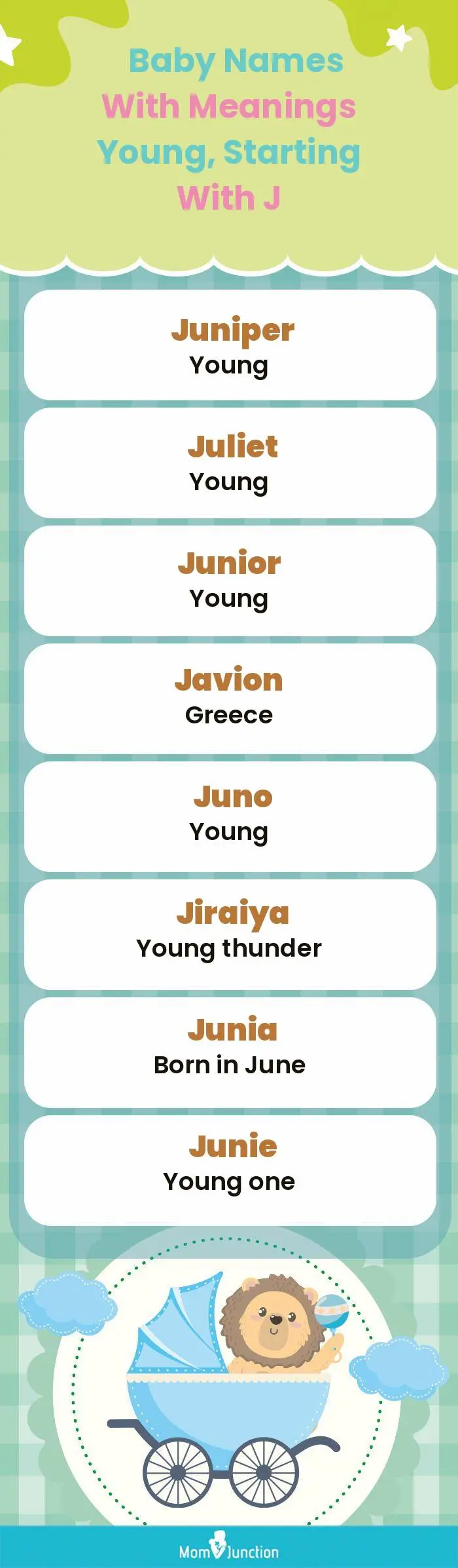  Baby Names with Meanings Young, Starting With J(infographic)