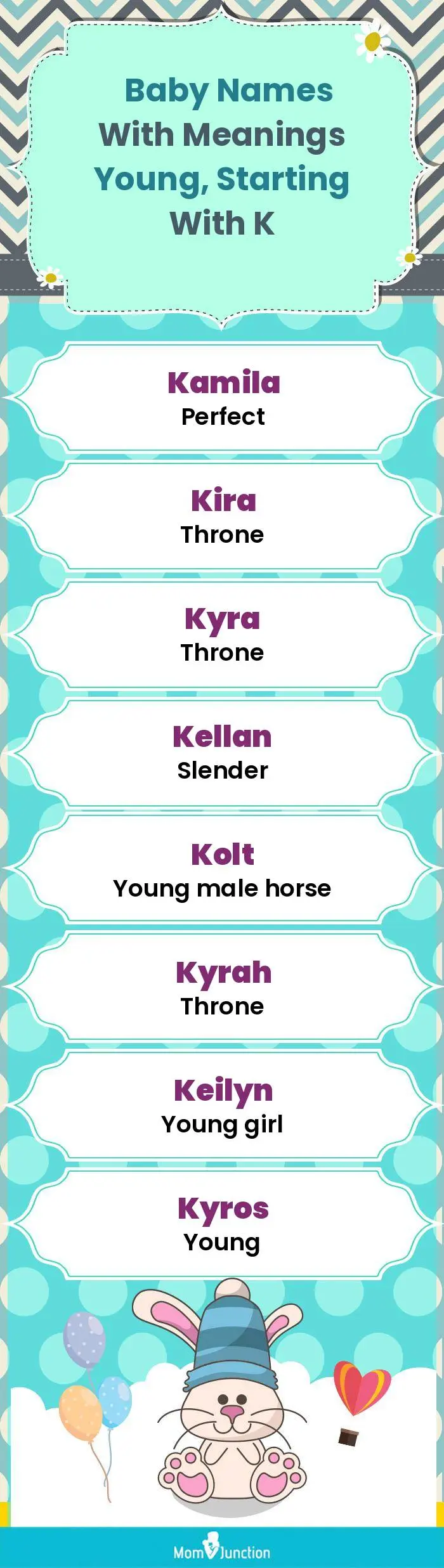  Baby Names with Meanings Young, Starting With K(infographic)