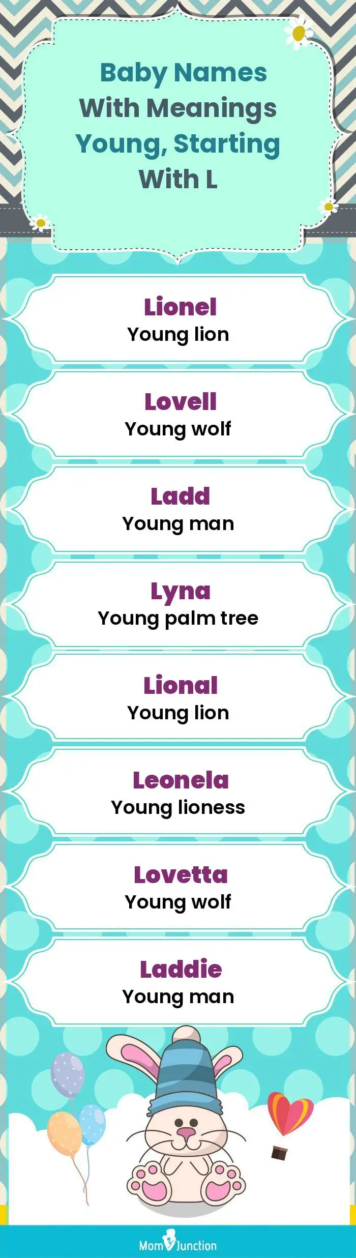  Baby Names with Meanings Young, Starting With L(infographic)