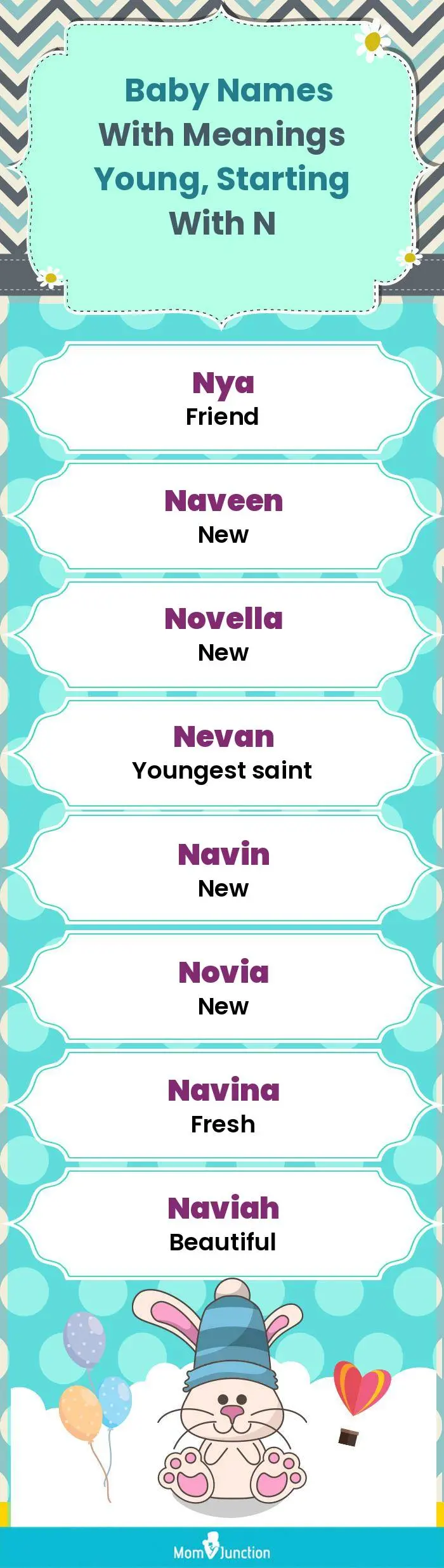  Baby Names with Meanings Young, Starting With N(infographic)