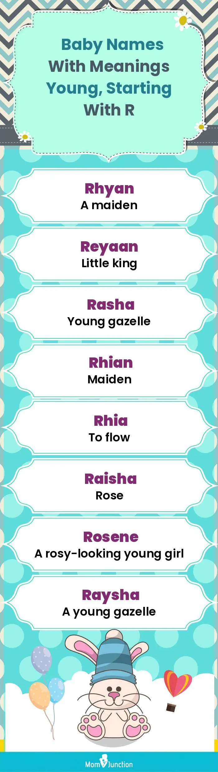  Baby Names with Meanings Young, Starting With R(infographic)