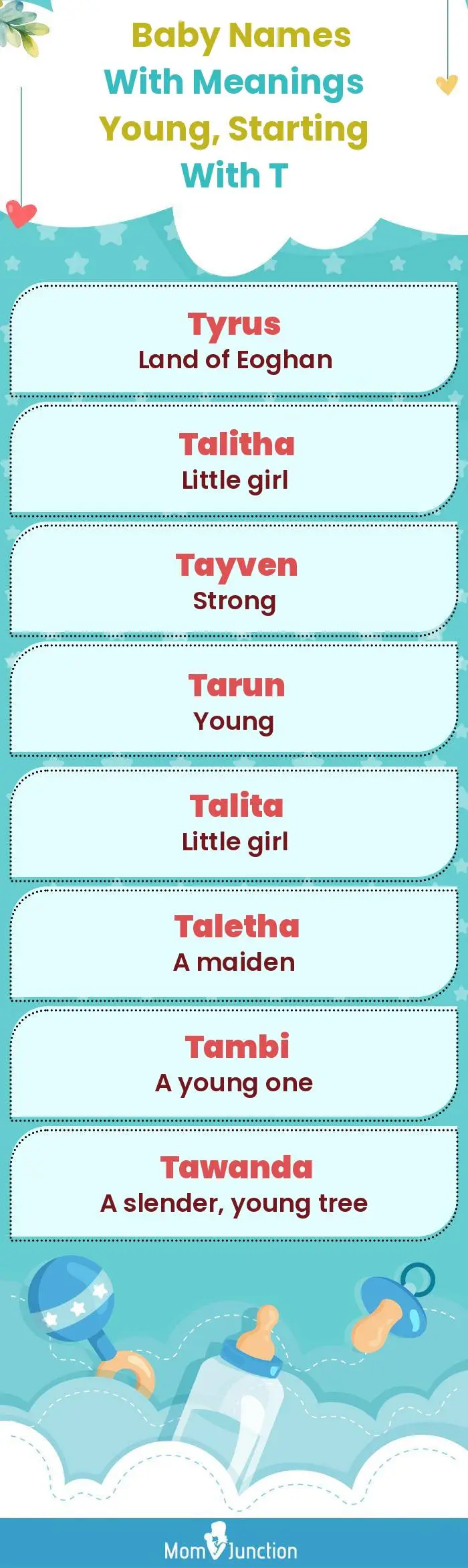  Baby Names with Meanings Young, Starting With T(infographic)