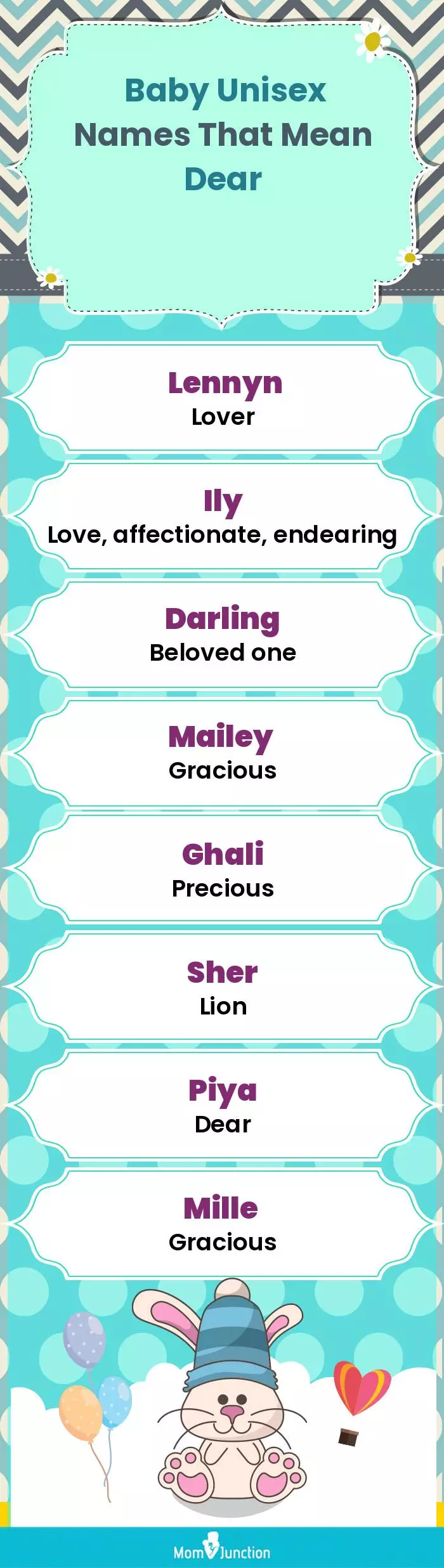  Baby Unisex Names That Mean Dear(infographic)