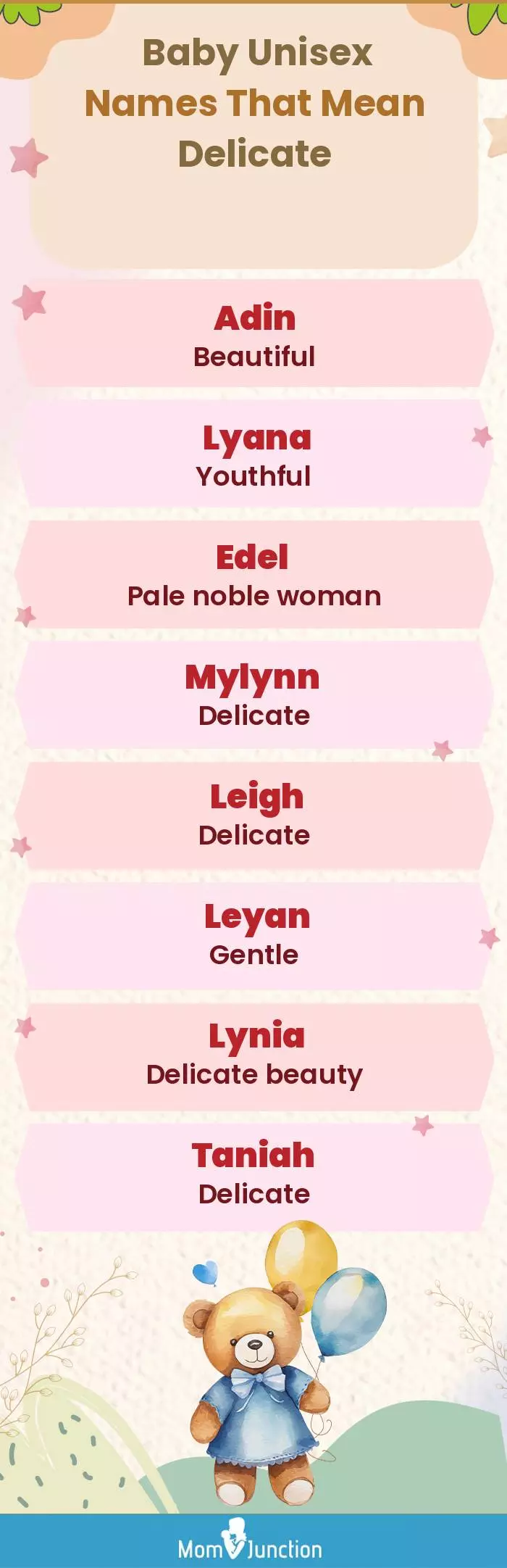  Baby Unisex Names That Mean Delicate(infographic)