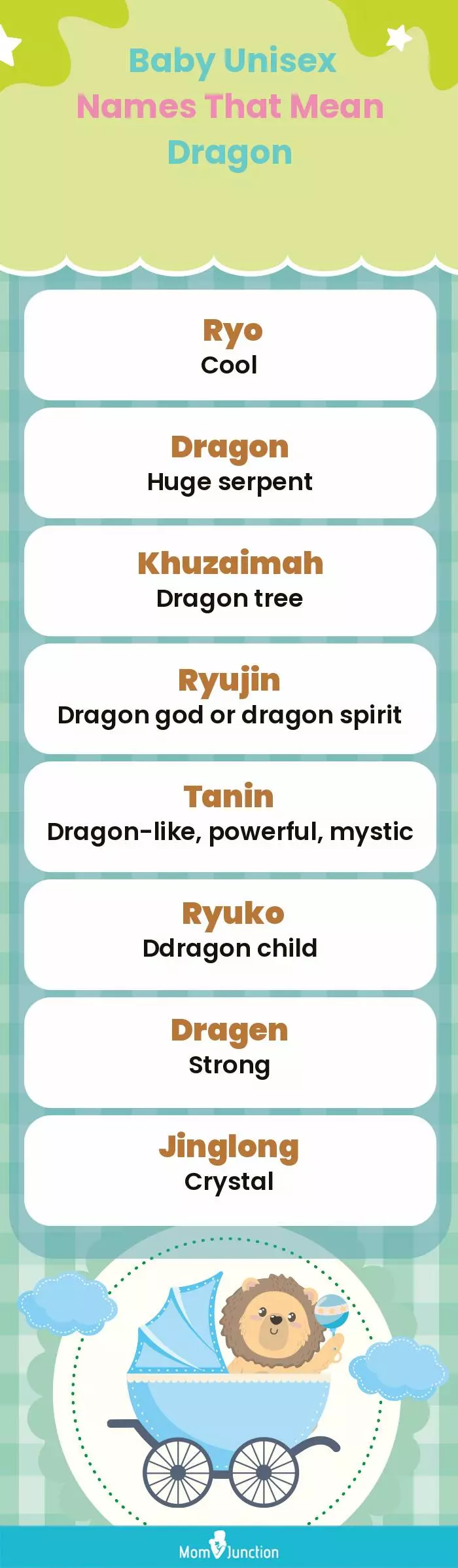  Baby Unisex Names That Mean Dragon(infographic)