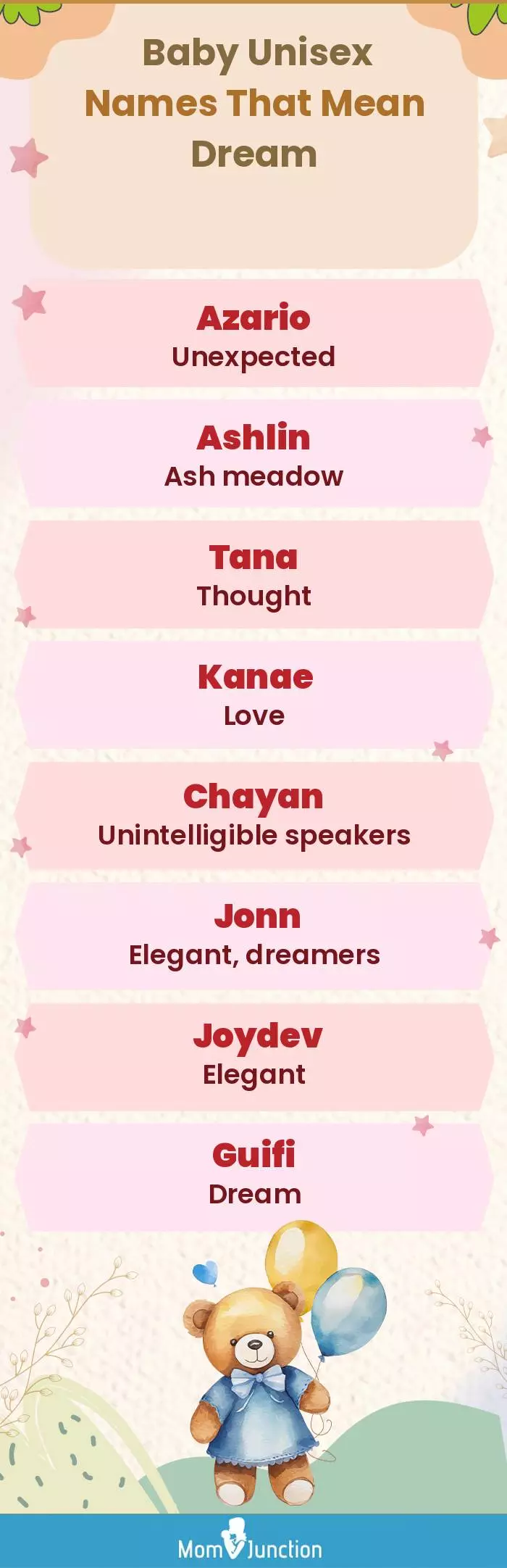  Baby Unisex Names That Mean Dream(infographic)