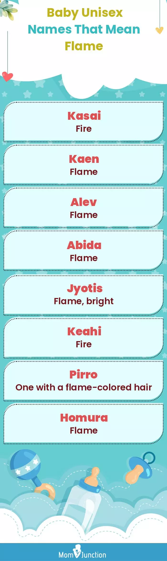  Baby Unisex Names That Mean Flame(infographic)