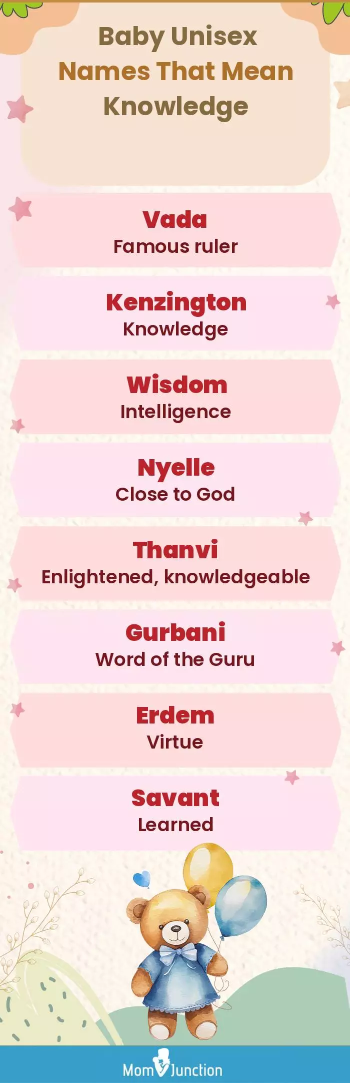  Baby Unisex Names That Mean Knowledge(infographic)