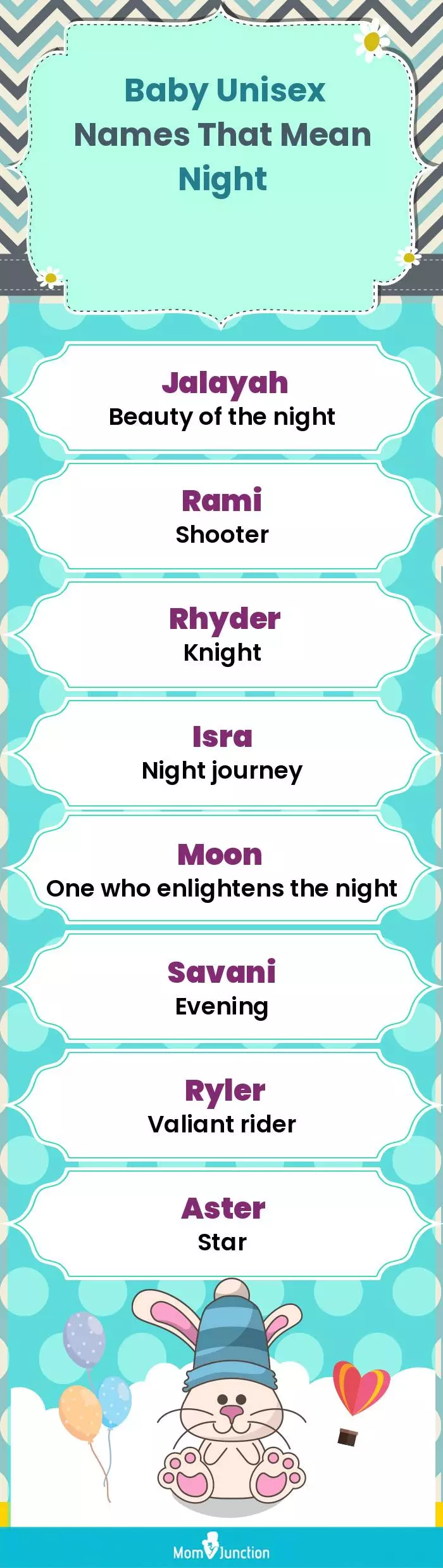  Baby Unisex Names That Mean Night(infographic)