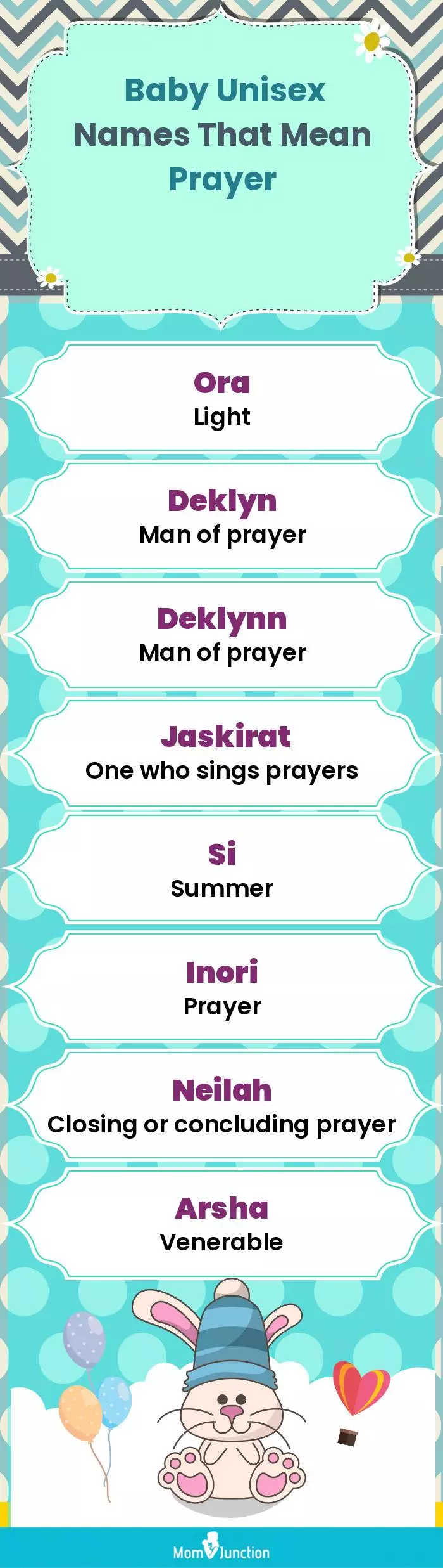  Baby Unisex Names That Mean Prayer(infographic)