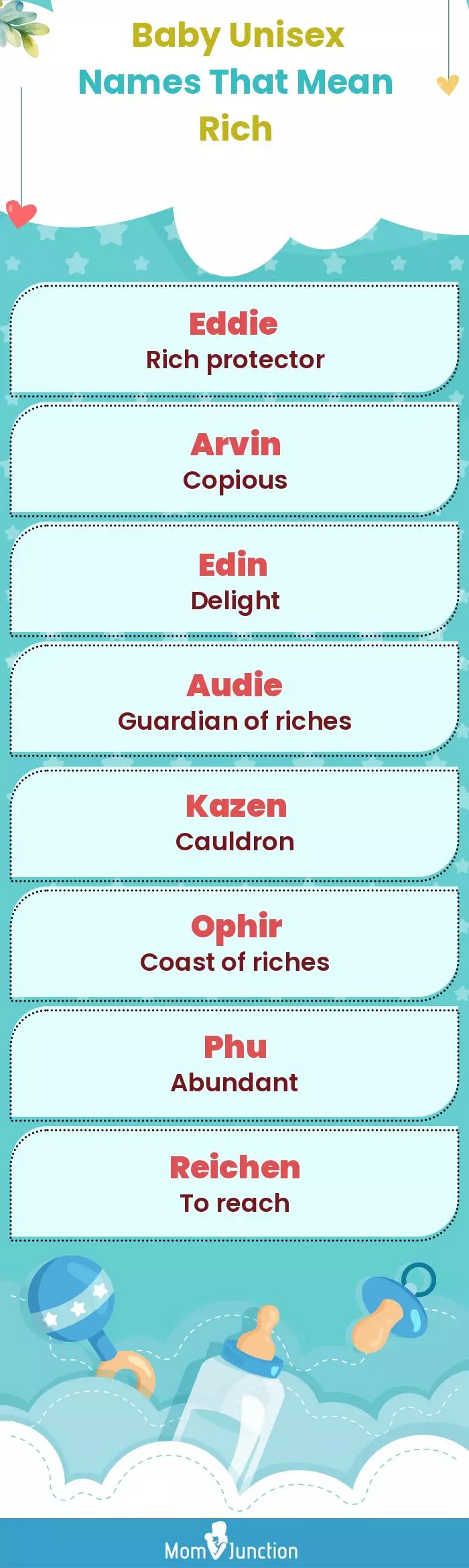  Baby Unisex Names That Mean Rich(infographic)