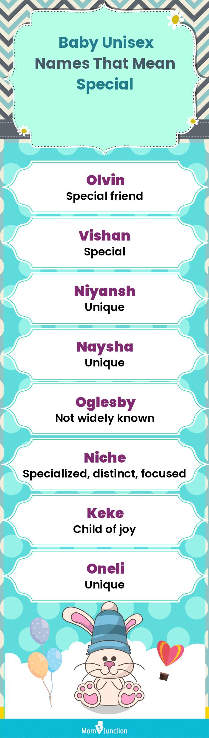  Baby Unisex Names That Mean Special(infographic)