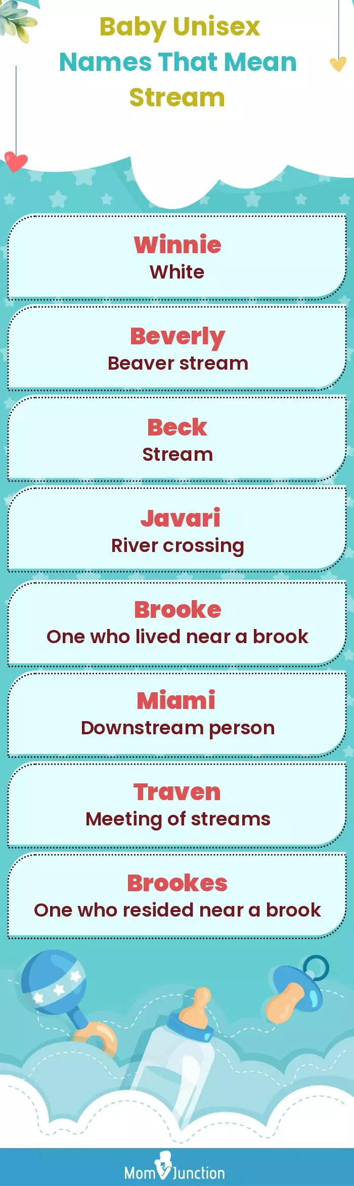  Baby Unisex Names That Mean Stream(infographic)