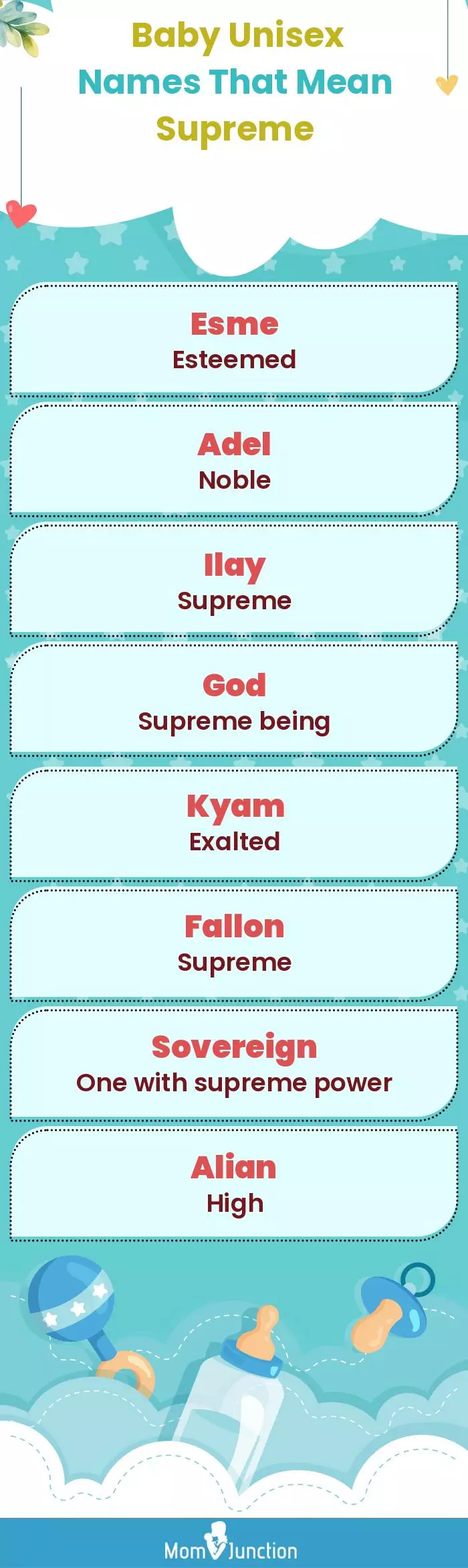  Baby Unisex Names That Mean Supreme(infographic)