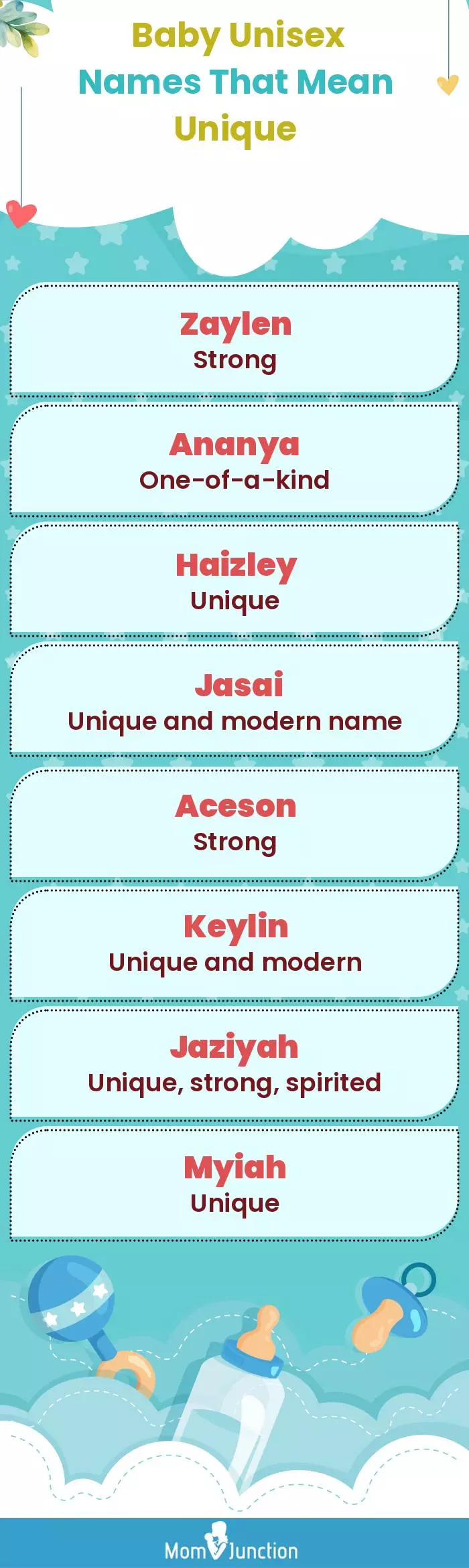  Baby Unisex Names That Mean Unique(infographic)