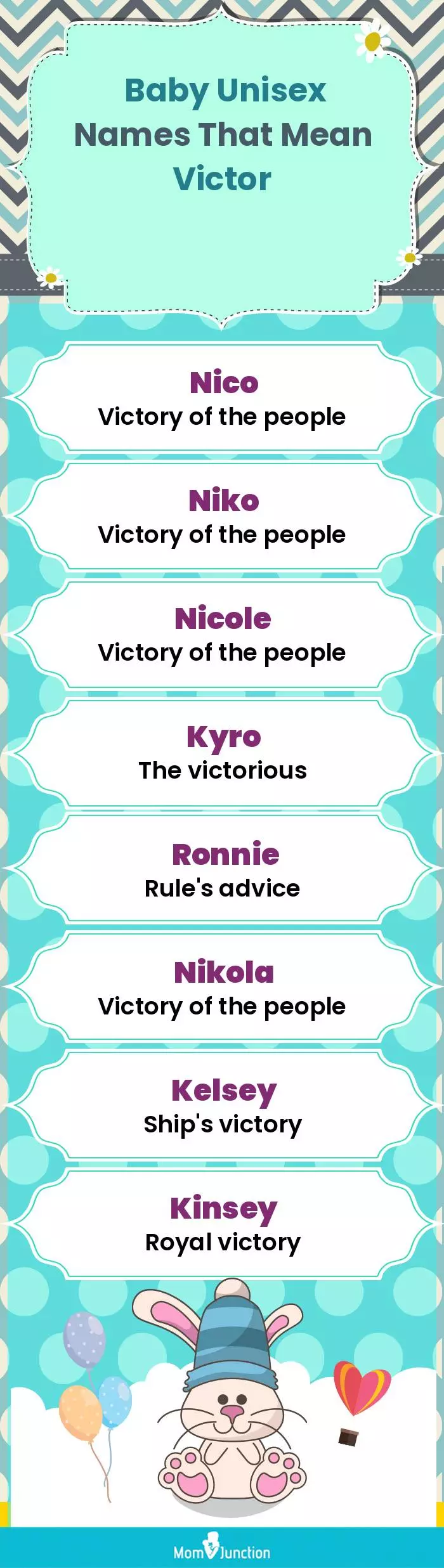  Baby Unisex Names That Mean Victor(infographic)