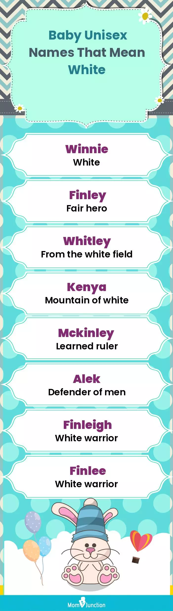  Baby Unisex Names That Mean White(infographic)