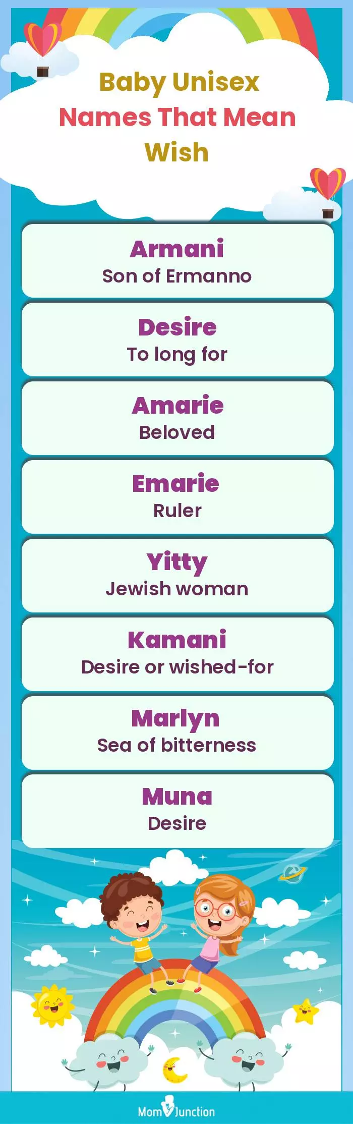  Baby Unisex Names That Mean Wish(infographic)