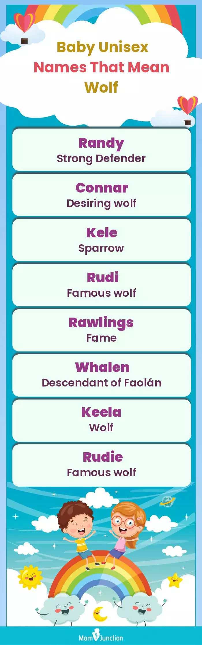  Baby Unisex Names That Mean Wolf(infographic)