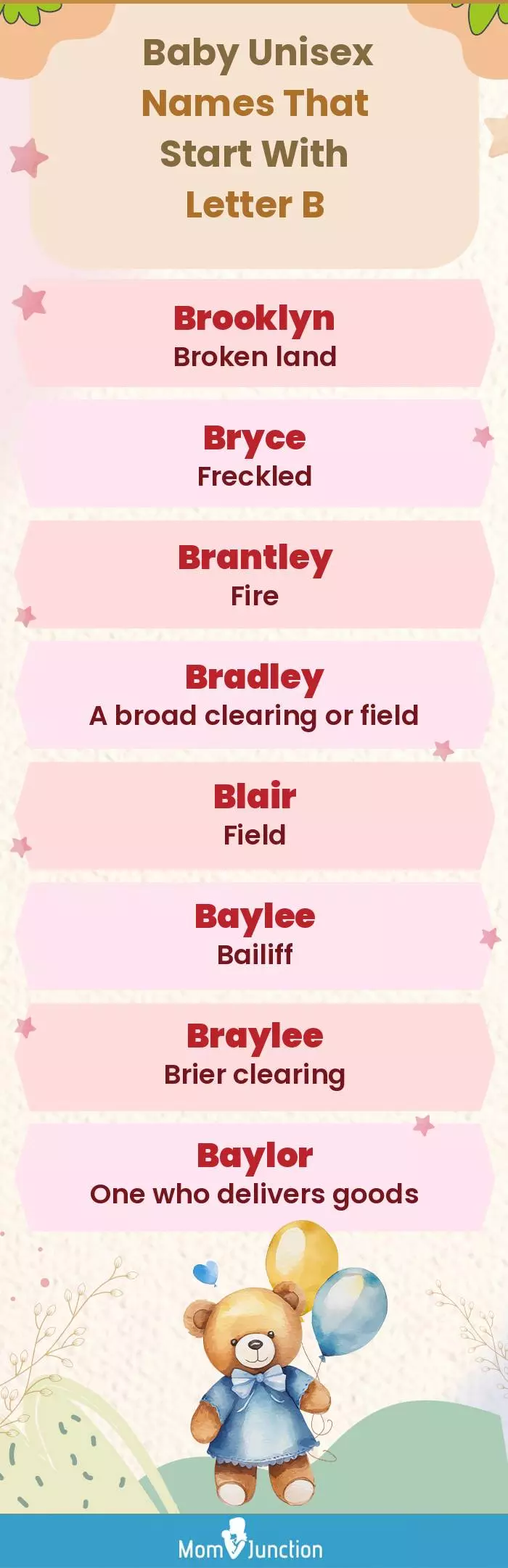  Baby Unisex Names That Start With Letter B(infographic)