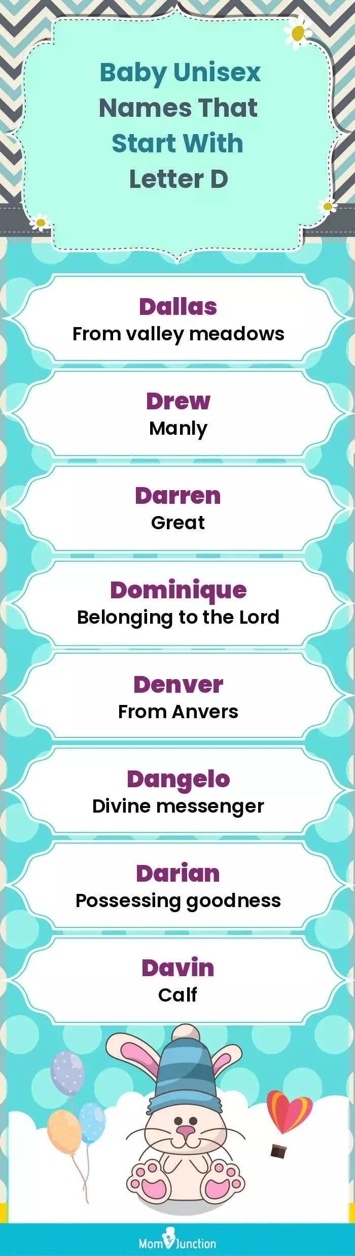  Baby Unisex Names That Start With Letter D(infographic)